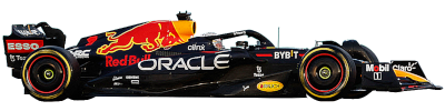 Red Bull Racing Red Bull Racing